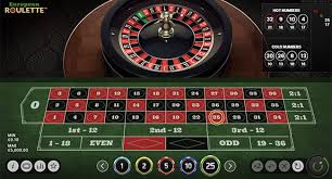 Online Roulette Casinos Tips og Taktikker